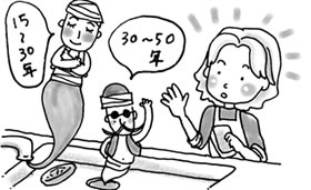 家が古くなって給排水管の劣化が心配です