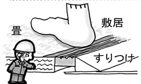 家族に高齢者がいるので家の段差をなくしたいと思います