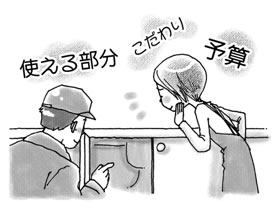 キッチンを中心にリフォームを考えていますが、水回りはお金がかかると聞きます。